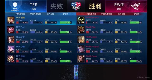 中国队以优 中国队以优