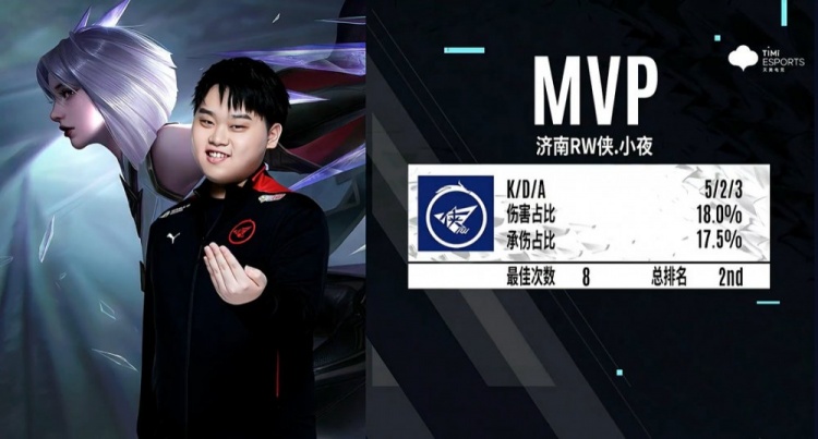 尤其是在面 尤其是在面